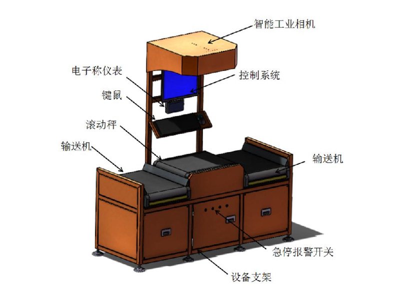 一分四稱重分揀機(jī)