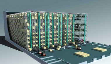 ┠青島固德┨一文讀懂智能立體倉(cāng)庫(kù)出庫(kù)入庫(kù)工作原理